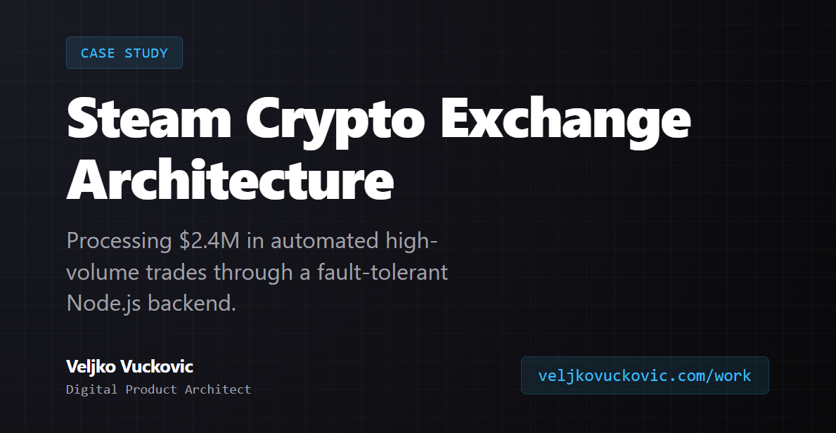 Steam Crypto Exchange Case Study | Veljko Vuckovic