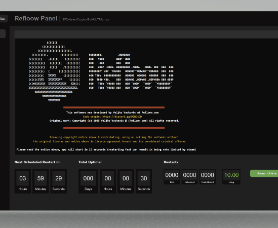Refloow admin panel ui design by Veljko Vuckovic